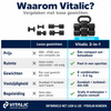 2-in-1 Dumbbell & Kettlebell Set | Vitalic - Vitalic